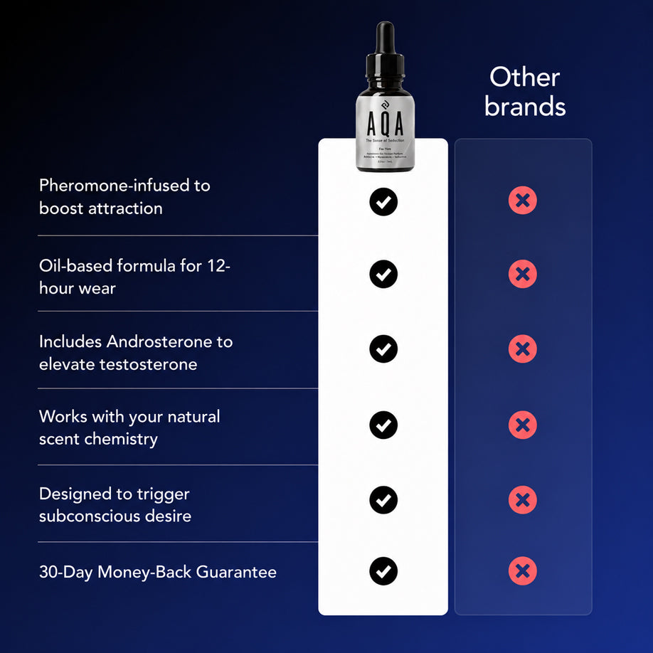 AQA® For Him——The irresistible scent that amplifies you, and draws her in