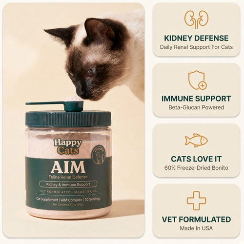 HappyCats AIM, Unlock Your Cat’s Longest, Healthiest Life – Claim 50% Off Today