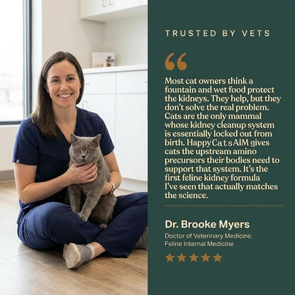 HappyCats AIM, Unlock Your Cat’s Longest, Healthiest Life – Claim 50% Off Today