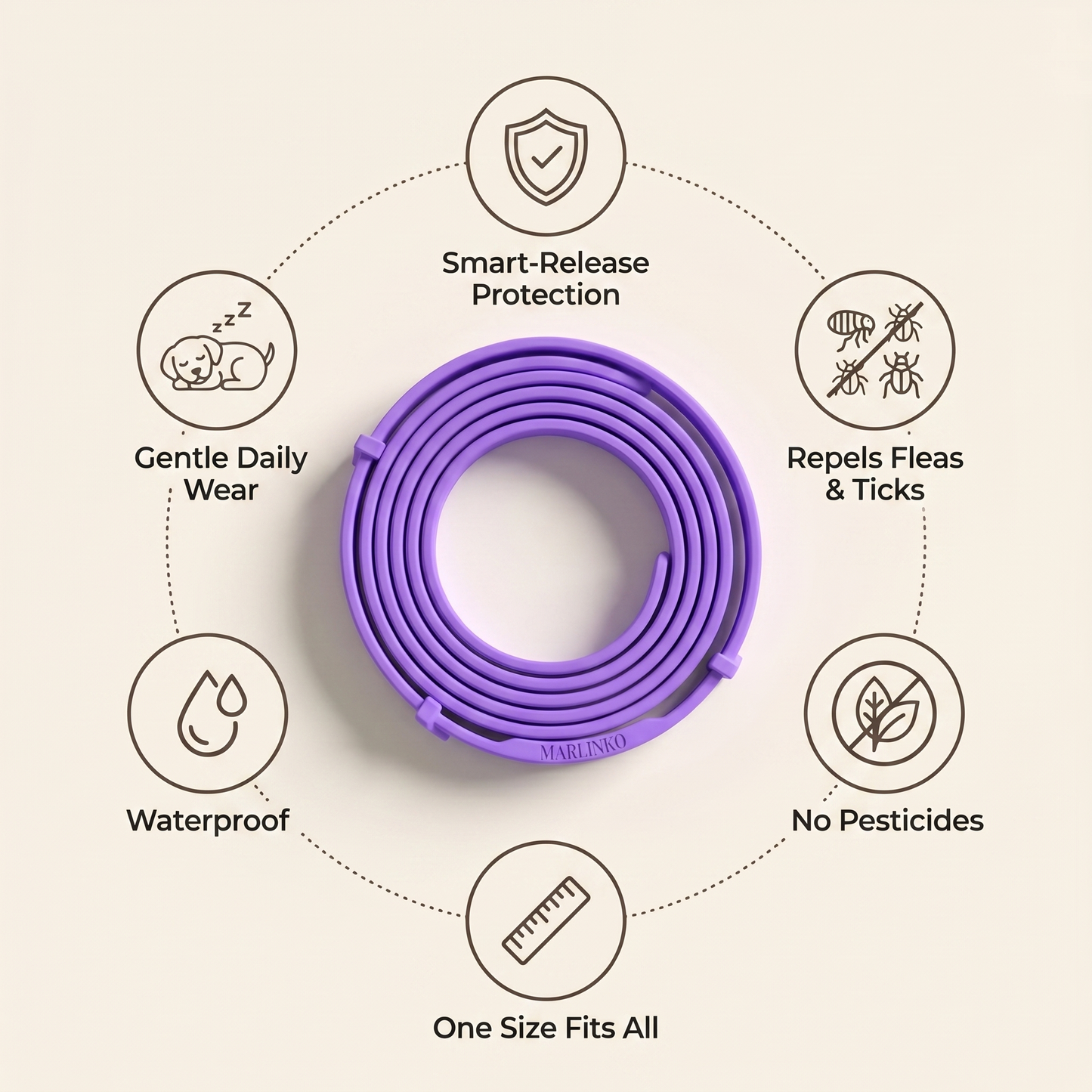 Tidevella Pets - All Natural Protection (8 Months Tick and Flea Collar for Dogs)