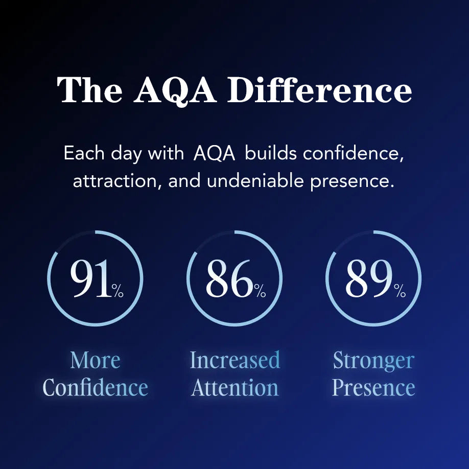 AQA® For Him——The irresistible scent that amplifies you, and draws her in