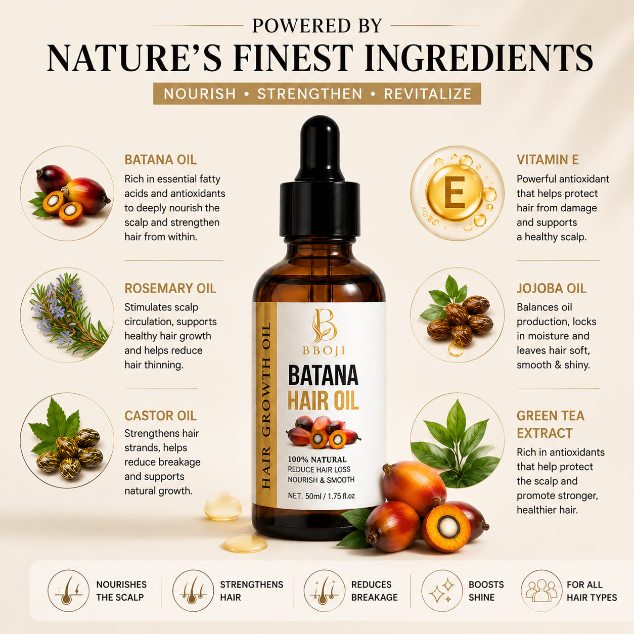 TrueGrit Batana Oil - Revive Your Hair Today!
