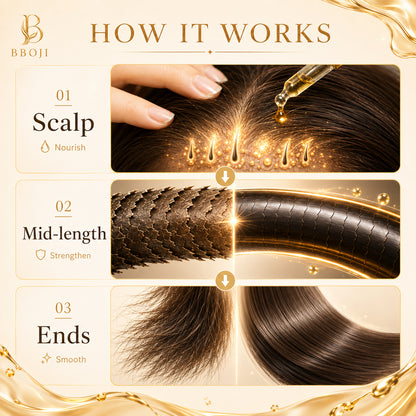 TrueGrit Batana Oil - Revive Your Hair Today!