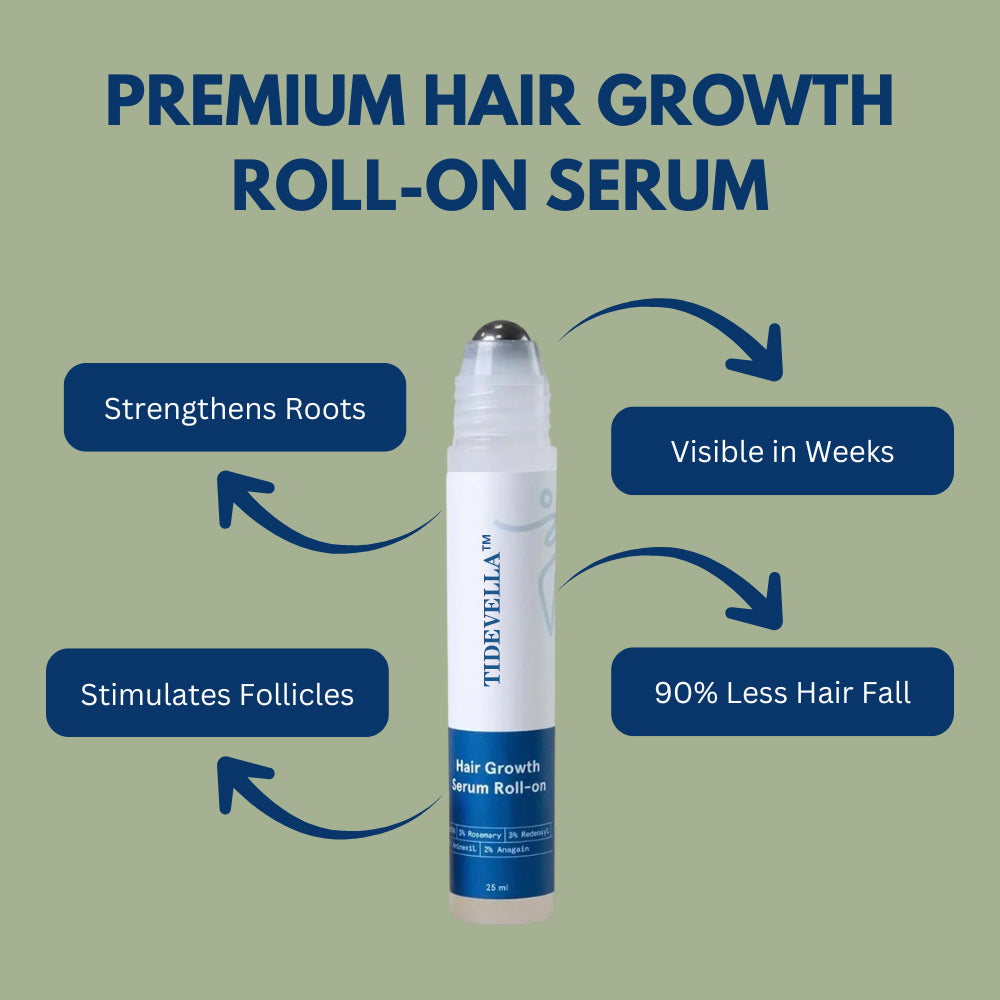 New Hair Growth Serum Roll-On With Redensyl